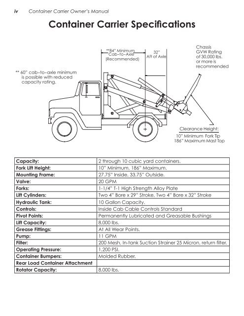 SI Series Container Carrier Manual - Stellar Industries, Inc.