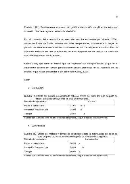 EFECTO DEL ESCALDADO SOBRE LA CALIDAD DEL ... - Altavoz