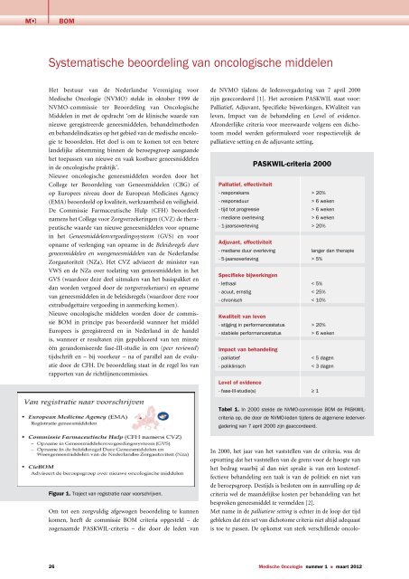 systematische beoordeling van oncologische middelen (maart 2012)