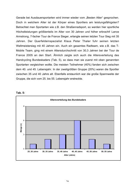 Magisterarbeit - TiggerTom