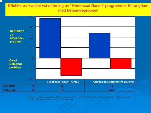 Presentation: Vad krävs för effektiv institutionsbehandling?