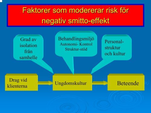 Presentation: Vad krävs för effektiv institutionsbehandling?