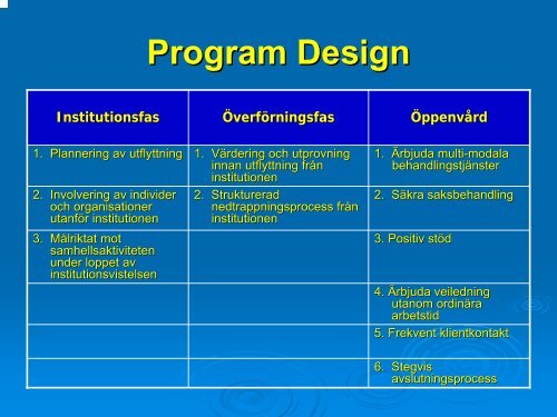 Presentation: Vad krävs för effektiv institutionsbehandling?