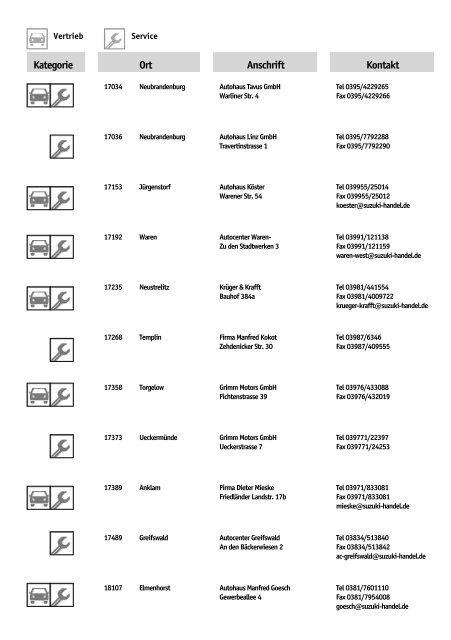 Suzuki Händlerverzeichnis