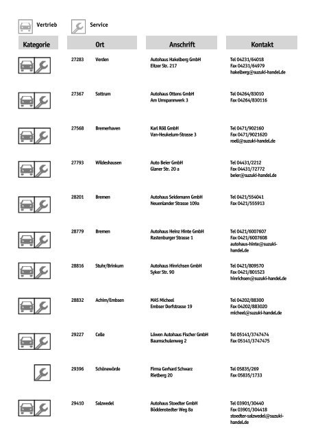 Suzuki Händlerverzeichnis