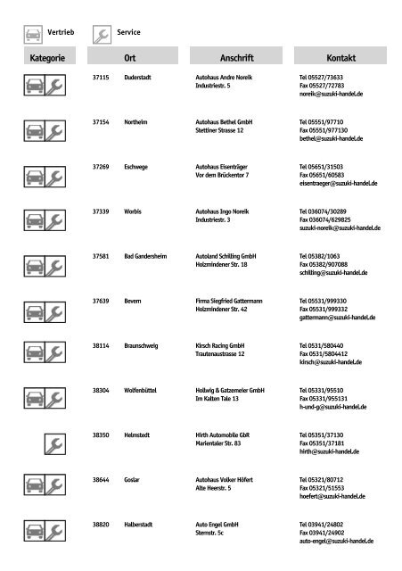 Suzuki Händlerverzeichnis