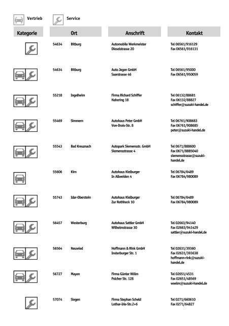 Suzuki Händlerverzeichnis