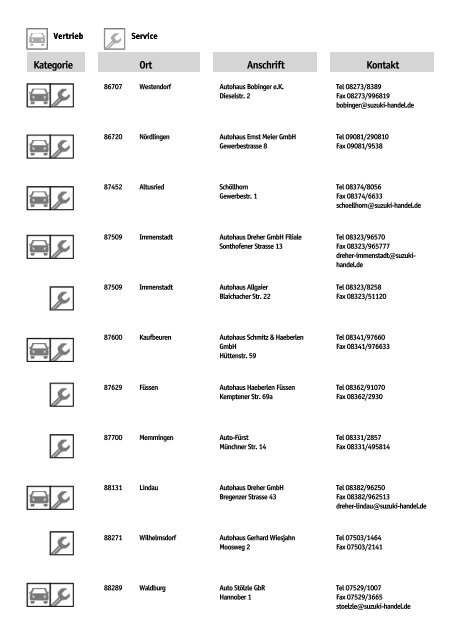 Suzuki Händlerverzeichnis