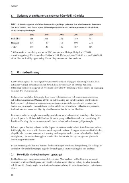 Riskbedömning av smittsamma sjukdomar hos vilt (pdf) - SVA