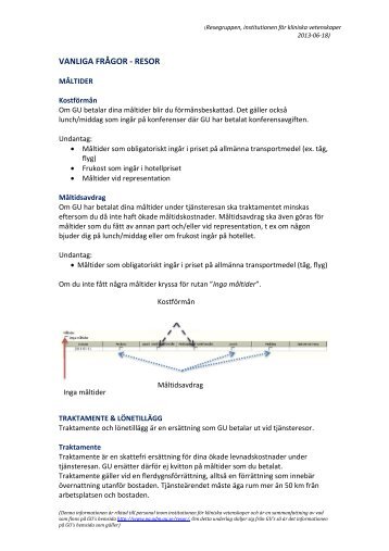 VANLIGA FRÅGOR - RESOR - Institutionen för kliniska vetenskaper