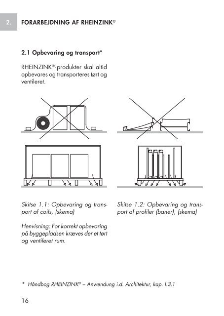 RHEINZINK® -FALSETEKNIK PLANLÆGNING OG ANVENDELSE