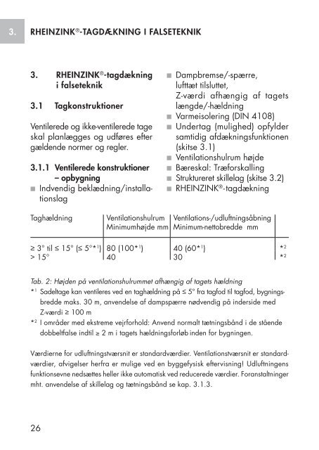 RHEINZINK® -FALSETEKNIK PLANLÆGNING OG ANVENDELSE