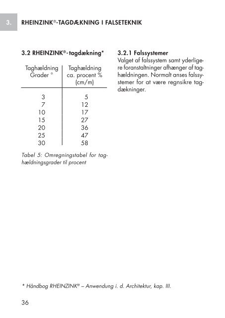 RHEINZINK® -FALSETEKNIK PLANLÆGNING OG ANVENDELSE