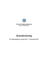 Årsredovisning - PostNord