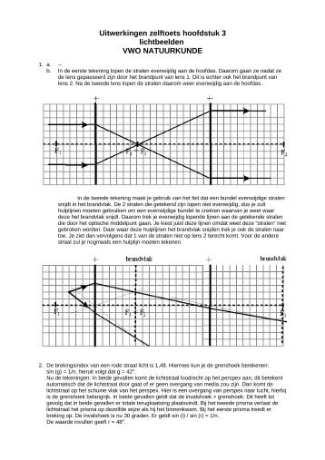 Uitwerkingen zelftoets hoofdstuk 3 lichtbeelden VWO ...