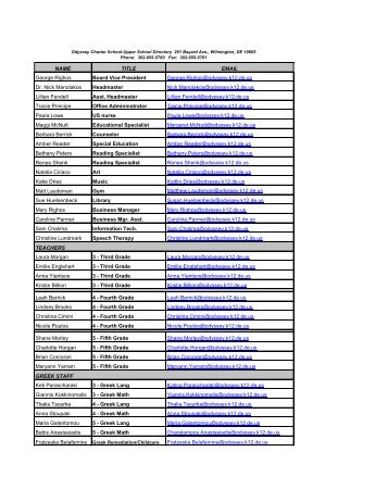 Staff Directory - Odyssey Charter School