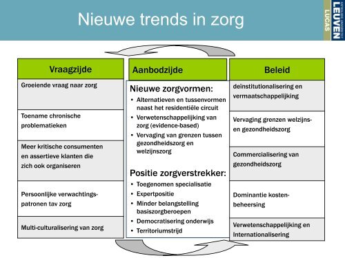 Veerkracht als richtinggevend thema in de geestelijke ... - OPZ Geel