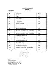 Hamilton Angstskala (HAM-A14) Scoringsark - Cure4you