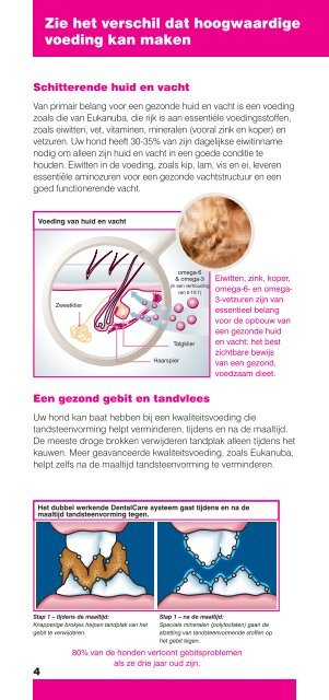 Algemene voedings brochure - Eukanuba