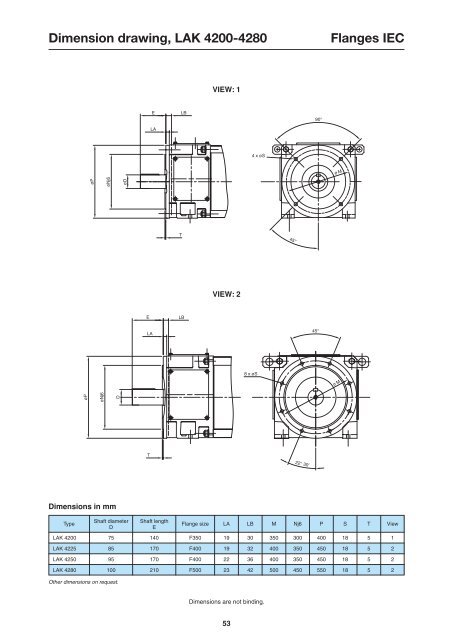 LAK DC Motors - T-T Electric