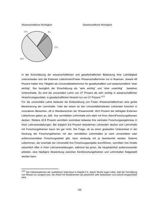 Zwischen Autonomie und Ausgrenzung? - IG LektorInnen