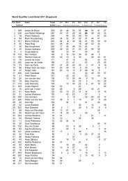 World Qualifier Land-Sintel 2011 (Engeland) 1 ... - Raceway Venray