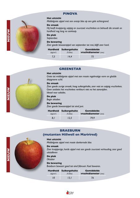 Brochure NL.pdf - Belgische Fruitveiling