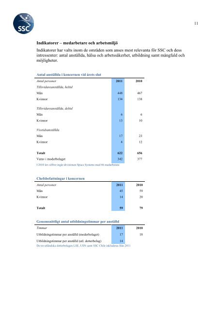 ÅRSREDOVISNING 2011 - SSC