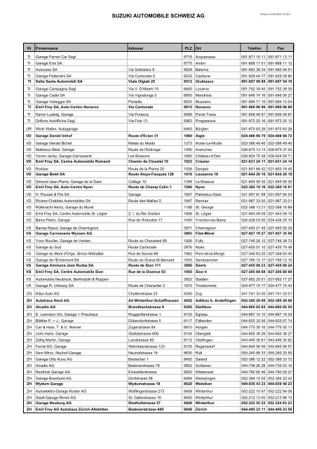 SUZUKI AUTOMOBILE SCHWEIZ AG 01.09.2005