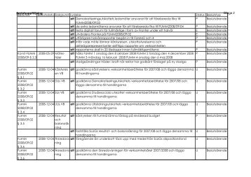 Beslutsuppföljning Bilaga 2 Beslutsid Beslutsdatu Bakgrund Status ...