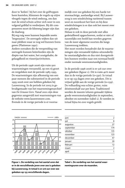 download hier dit nummer van de Grauwe Gors in PDF formaat