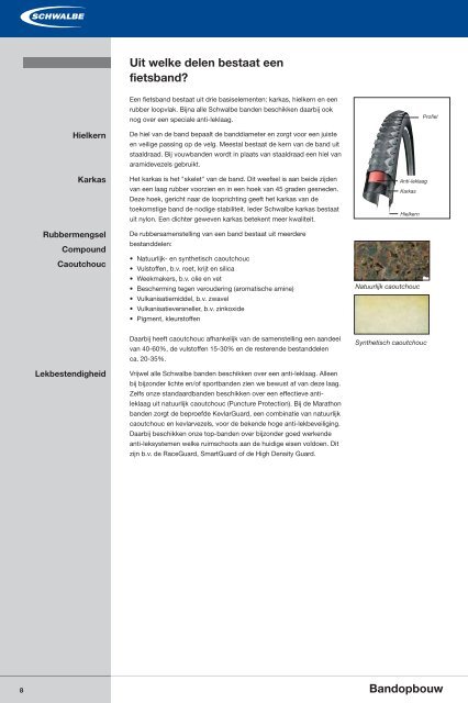 Techniek - Schwalbe