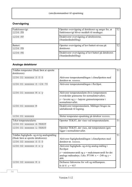 Manual, Generel for alle GSM enheder - Om Profort