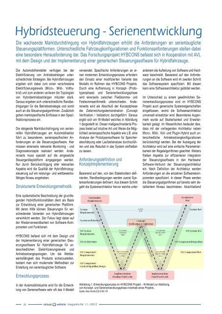 magazine - Das Virtuelle Fahrzeug