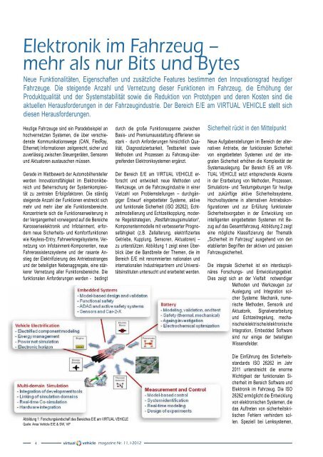 magazine - Das Virtuelle Fahrzeug