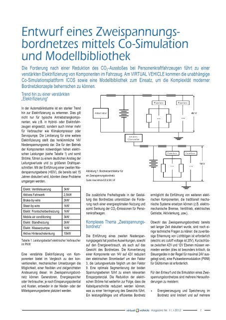 magazine - Das Virtuelle Fahrzeug