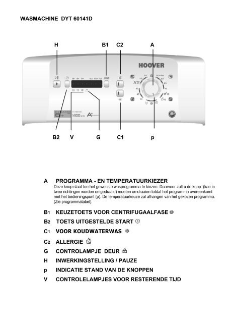 Download de handleiding - Hoover