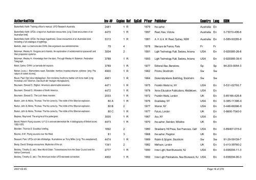 AFU Library Book List (acquisitions 1975-2006)