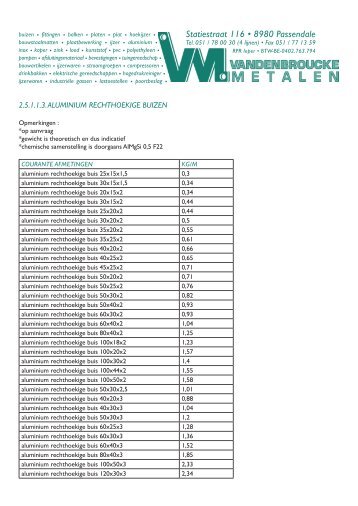 2.5.1.1.3. ALUMINIUM RECHTHOEKIGE BUIZEN