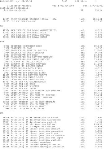 PRIJSLIJST op 22/08/11 0,00 201 Blz.: 1 0 Loyaerts-Verbist Tel.: 03 ...