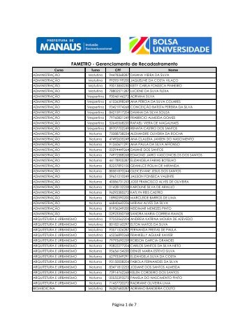FAMETRO - Gerenciamento de ... - Bolsa Universidade