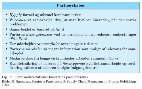 PDF-fil med alle figurer til Trojkas Logistik, 2. udgave - trojka.dk