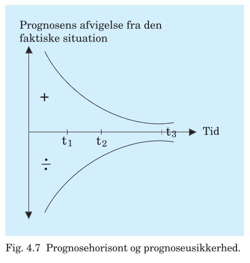 PDF-fil med alle figurer til Trojkas Logistik, 2. udgave - trojka.dk