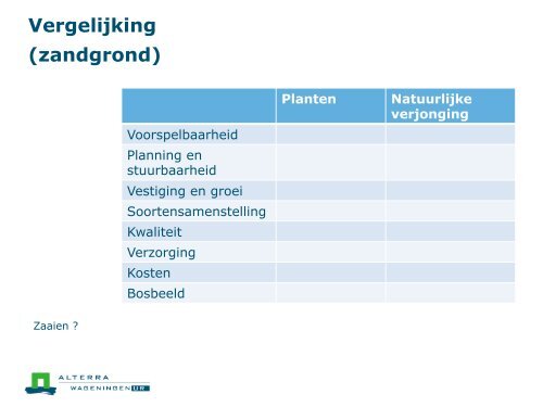 Planten, zaaien of natuurlijke verjonging?