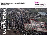 Startbijeenkomst Oranjewijk Strijen - HW Wonen