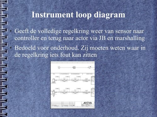 Documenten in de Instrumentatie