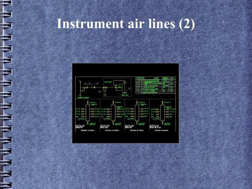 Documenten in de Instrumentatie