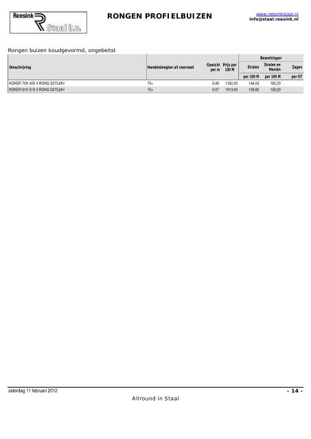 Reesink Staal - buizen 11 februari 2012. - Vraag en Aanbod