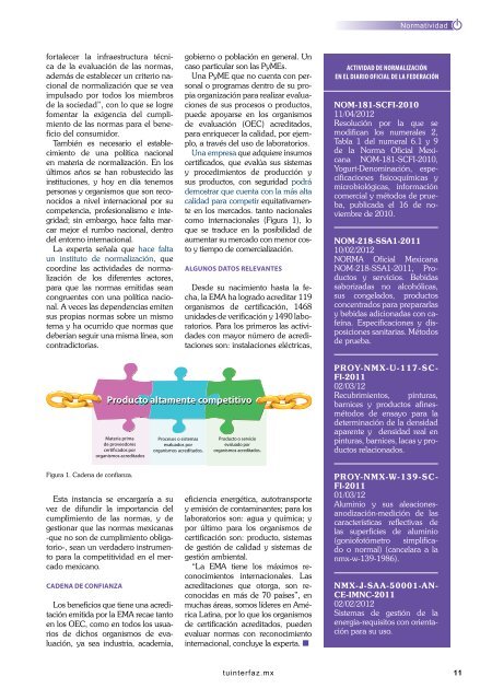 Tu Interfaz de Negocios No. 6