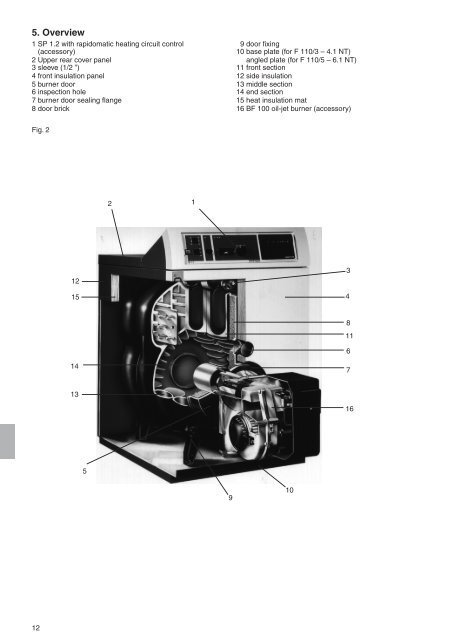 F 110 NT - RAPIDO Wärmetechnik GmbH